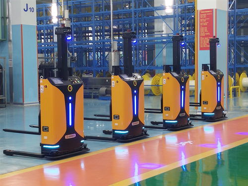 斯坦德賦能富通集團自動化升級,領(lǐng)跑智能叉車批量落地